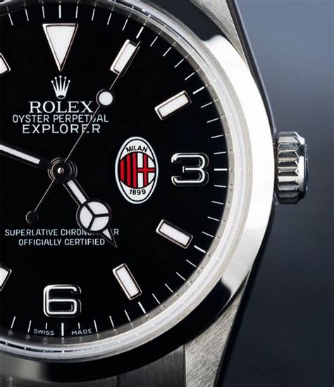rolex milan price